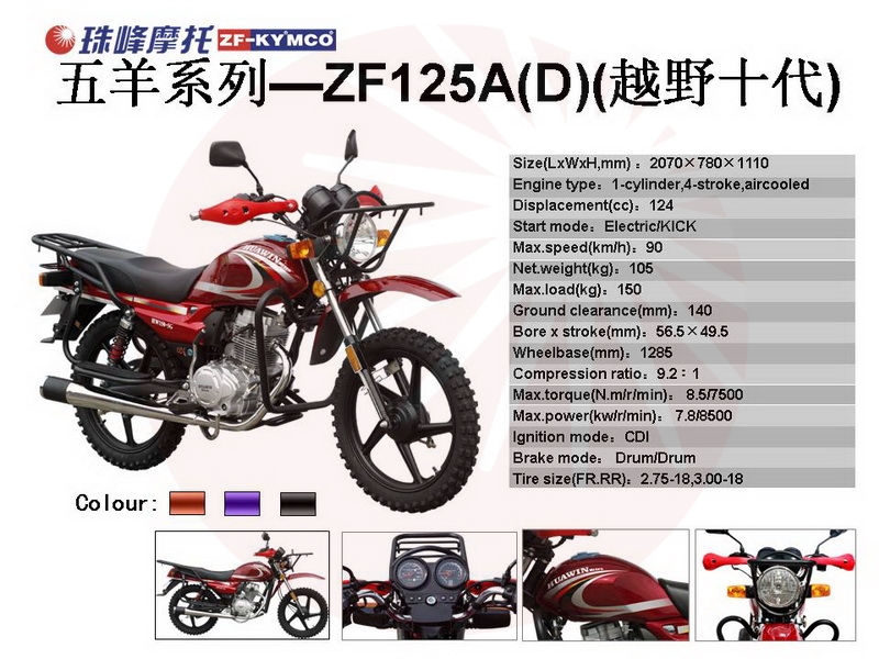 zf125a(d)